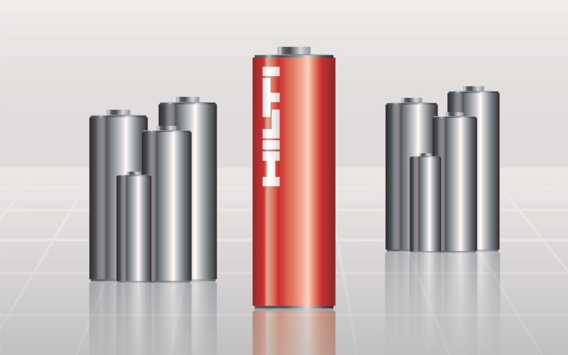 Sistema CPC e batterie al litio