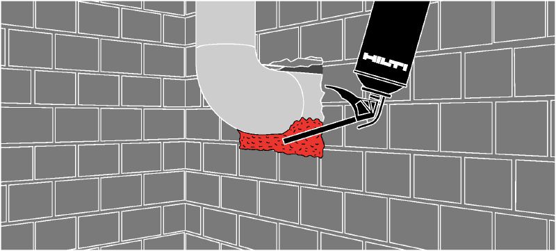 Füllschaum CF-I 50 ECO GV Wiederverwendbarer Winkelstückschaum, ideal zum Abdichten, Hinterfüllen und Dämmen von Spalten und Rissen Anwendungen 1