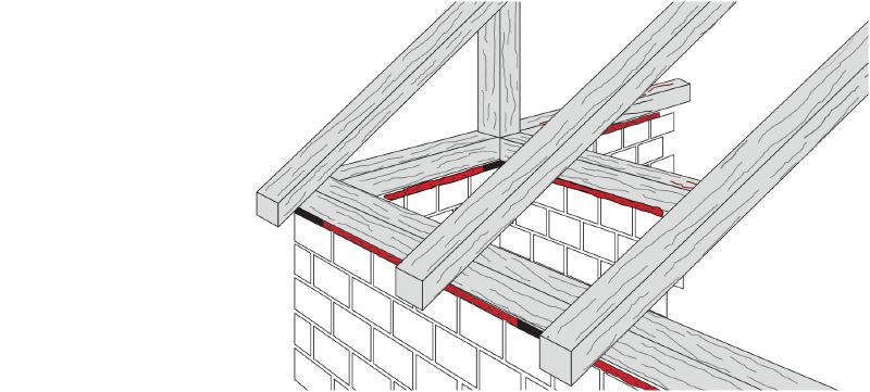 Flexibler Isolierschaum CF 812 CC Flexibler Isolierschaum, ideal für besonders luftdichte und energieeffiziente Gebäude Anwendungen 1