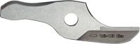 Cutter blade SSH CS 1,5-2,5 (2) retta 