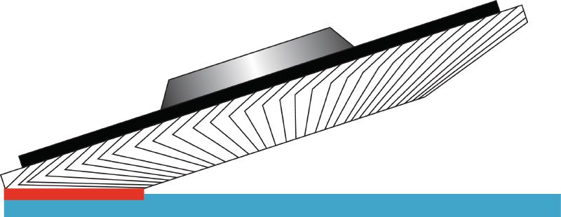 Disco lamellare convesso in fibra AF-D SPX Dischi lamellari convessi della massima classe di prestazioni con platorello in fibra per la levigatura e lucidatura di acciaio inox, acciaio e altri metalli.