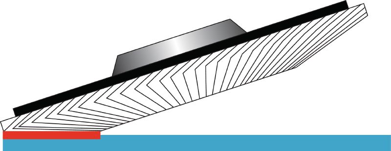 Disco lamellare convesso in fibra AF-D SP Dischi lamellari convessi di alta qualità con platorello in fibra, per la sgrossatura e la smerigliatura fine di acciaio inox, acciaio e altri metalli